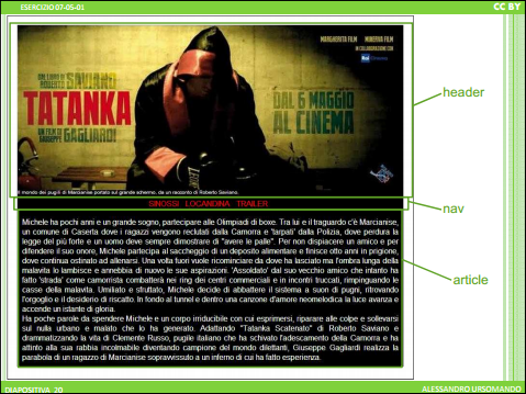 anteprima lezione