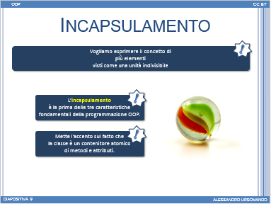 anteprima lezione