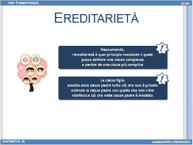 anteprima lezione