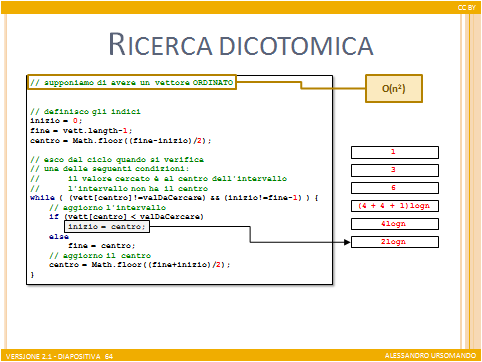 anteprima lezione