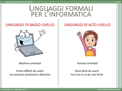 anteprima lezione