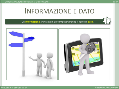 anteprima lezione