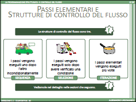 anteprima lezione